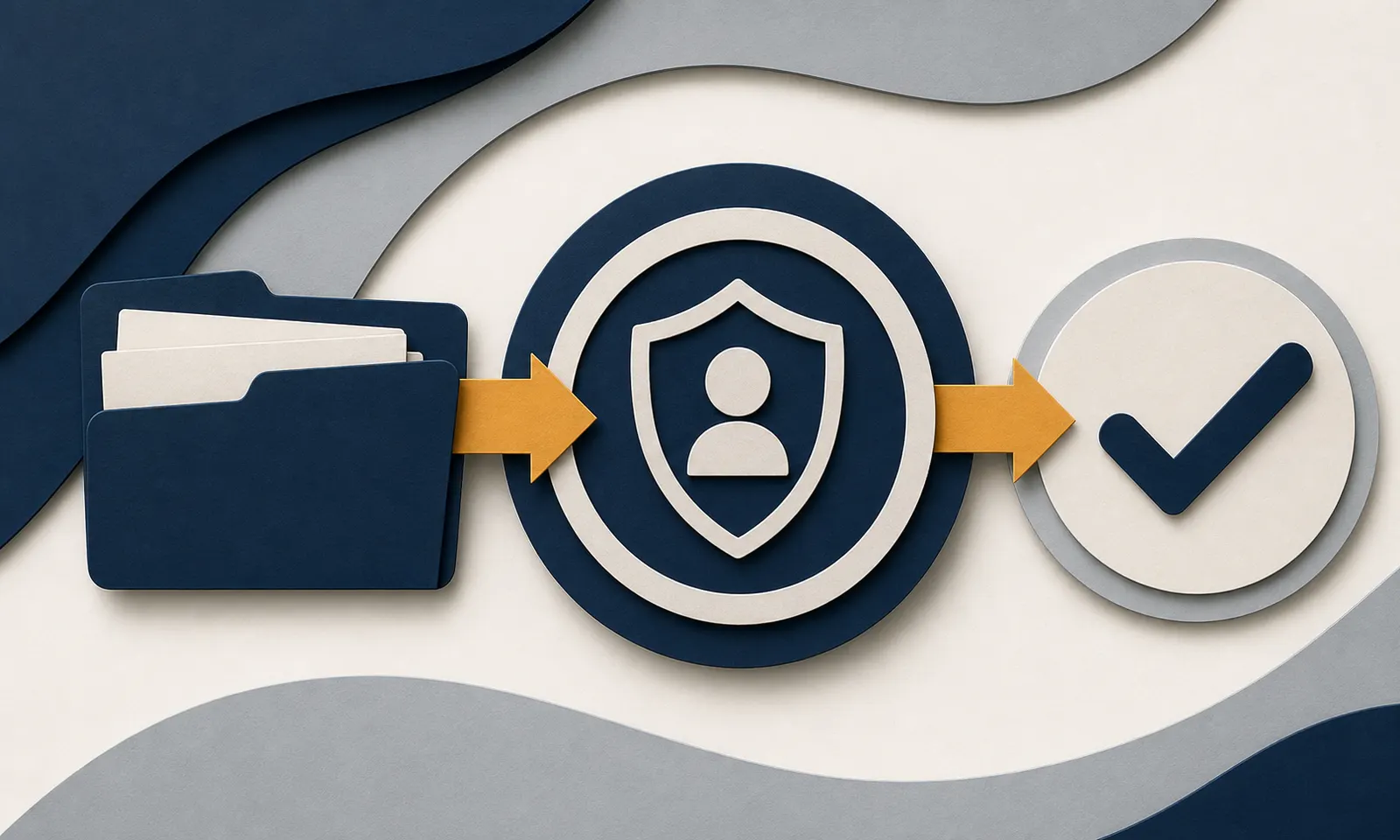 An existing claim folder passing through an identity verification shield.